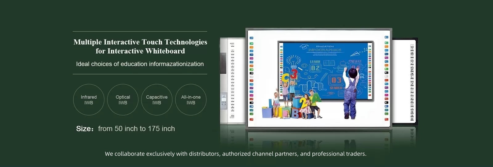 Bảng trắng tương tác IR