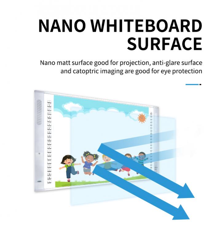 96 inch bảng trắng tương tác di động bảng trắng thông minh với máy chiếu laser 7