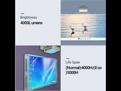 Bảng cảm ứng 16 10 cho giảng dạy 89 inch Khung nhôm