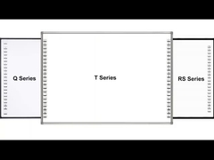 Bảng trắng tương tác 4K với bút / chạm ngón tay và máy ảnh / micrô tùy chọn