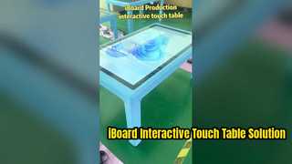 Bàn cảm ứng tương tác iBoard