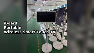 Chi tiết về màn hình cảm ứng thông minh di động