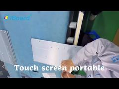 Giám sát quảng cáo kỹ thuật số tăng ROI chiến dịch