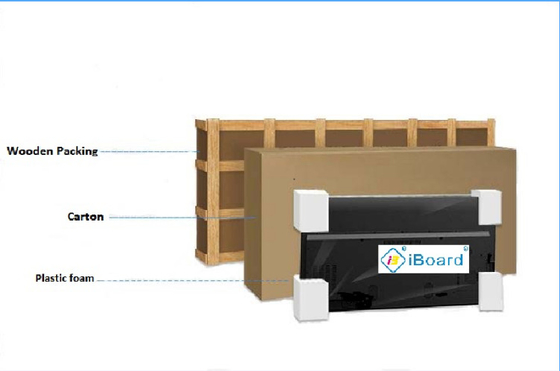 Bảng trắng tương tác LED 32G EMMC 3G DDR4 Bảng kỹ thuật số DLED 98 inch 3840x2160
