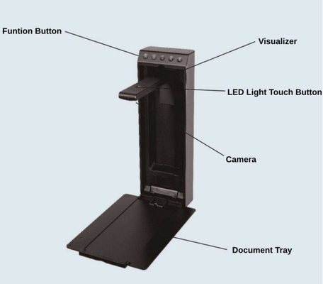 Trình hiển thị tài liệu HD Máy ảnh Trình chiếu âm thanh trực quan để giảng dạy 8 Mega Pixel