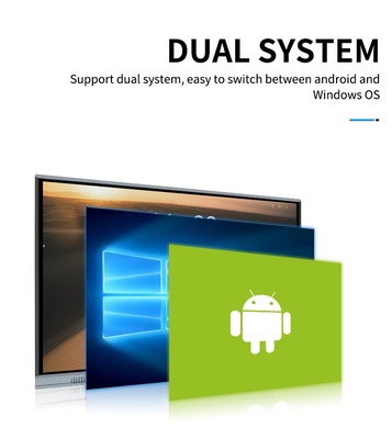 16G ROM Màn hình cảm ứng tương tác Bảng trắng 50000hrs Khung nhôm 65 inch 75 inch 86 inch 98 inch