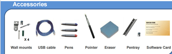 Phần mềm viết Bảng tương tác kỹ thuật số hồng ngoại Bảng thông minh để giảng dạy 10/20 điểm