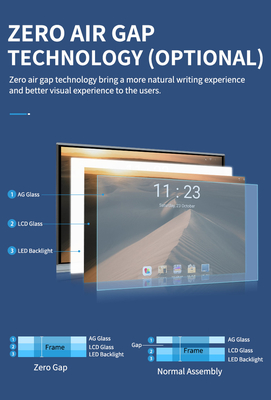 Nhà máy bán buôn màn hình cảm ứng tương tác màn hình phẳng màn hình hiển thị với cảm ứng hồng ngoại và nâng cấp từ xa qua mạng Internet màn hình cảm ứng bảng trắng tương tác màn hình TV