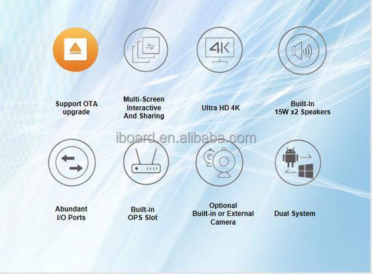 School Android 11 75 inch Bảng điều khiển phẳng tương tác Màn hình LED cảm ứng đa điểm cho lớp học