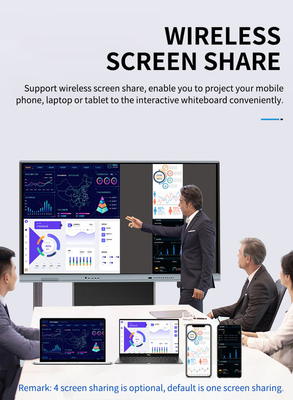 65 Inch 4K LED Smart Screen Monitor Infrared Interactive Whiteboard Touch Panel