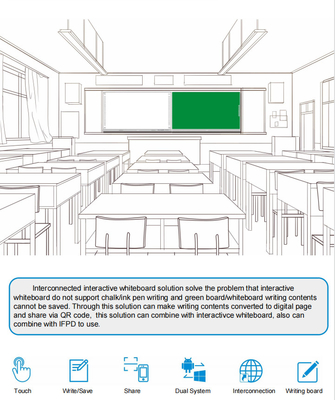 IR Blackboard kết nối với màn hình DLED 75 86 98 inch tùy chọn