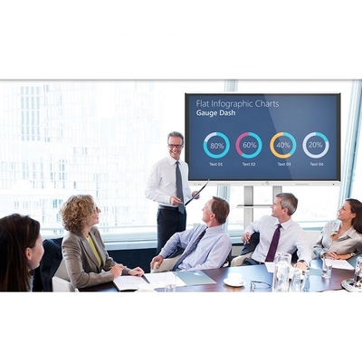 Android Interactive Whiteboard TV với công nghệ 2mm chính xác cao