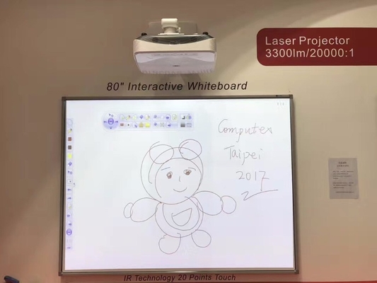 Hỗ trợ Multi-Touch USB Interface Whiteboard tương tác cho các bài thuyết trình liền mạch