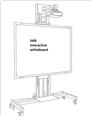Bức tường 75 Inch hiển thị với bảng bên Thép nhựa nhựa nhựa nhựa