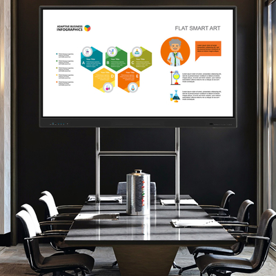 Multi-Touch Screen Stylus hỗ trợ 20 điểm chạm Microphone tích hợp với màn hình phản chiếu Bảng trắng tương tác Android OS