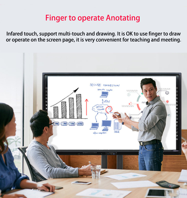 Trung Quốc nhà máy Giá 4k 55 65 75 85 96 110 Inch Touch Screen Phần mềm đa ngôn ngữ LCD thông minh Android board tương tác
