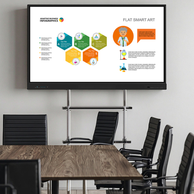Android 13 Bảng trắng tương tác 65 inch đa chức năng tất cả trong một màn hình bảng phẳng tương tác thông minh Serial USB giao diện màn hình lớp học mới