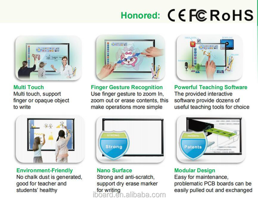 Iron Sheet IR Interactive Whiteboard Với Hệ điều hành Windows Và Cổng dữ liệu USB Thiết bị sử dụng giáo dục trường học