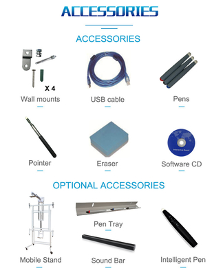 iboard factory 22 Shortcuts Each Side Infrared Technology màn hình cảm ứng tương tác với công nghệ điện tử cho trường đại học