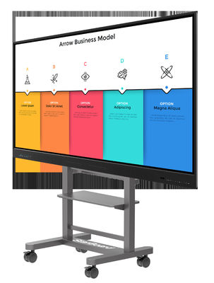 Hệ thống Digital Interactive Whiteboard Touch Screen Interactive Whiteboard