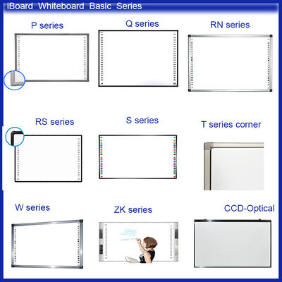 Bảng Iboard tương tác với công nghệ cảm ứng hồng ngoại Nhận dạng cử chỉ và các tài nguyên giáo dục nhúng