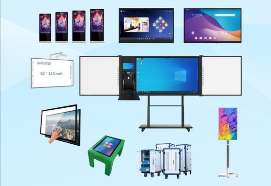 Hình vẽ trực quan Whiteboard Hệ điều hành được hỗ trợ Windows với công nghệ cảm ứng hồng ngoại Windows Windows