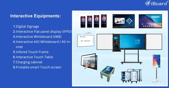 Bảng tương tác thông minh màn hình cảm ứng 4K 65 75 85 100 inch, bảng kỹ thuật số, màn hình tương tác thông minh cho trường học