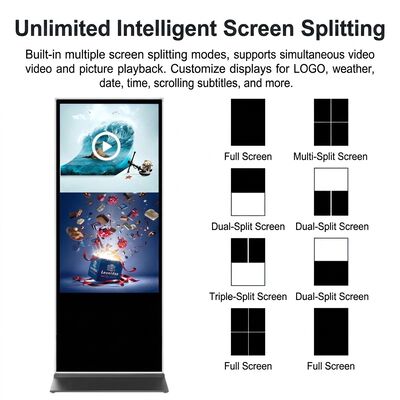 Biển báo kỹ thuật số với góc nhìn >178° và nhiệt độ bảo quản -20°C đến 60°C có CMS trên nền tảng đám mây hoặc tại chỗ