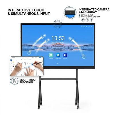 Iboard LCD Smart Board 75 Inch Panel cảm ứng tương tác cho lớp học với bộ phần mềm giáo dục
