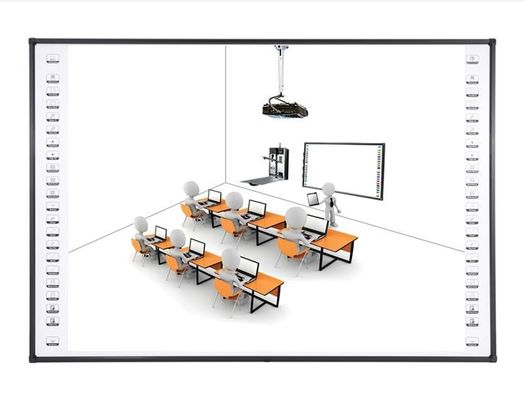 Ứng dụng lĩnh vực giáo dục Đồng bộ hóa nội dung giữa Blackboard và Iboard Whiteboard tương tác với màn hình hiển thị rõ ràng
