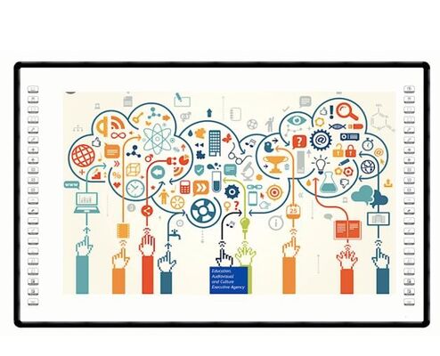 IR Interactive Whiteboard For Classroom 102 inch Bảng trắng cảm ứng Bảng điện tử