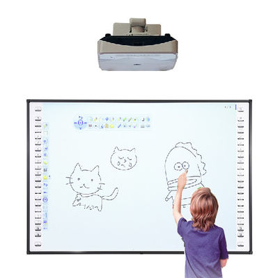 Công nghệ cảm ứng quét hồng ngoại cho các ứng dụng đa chức năng