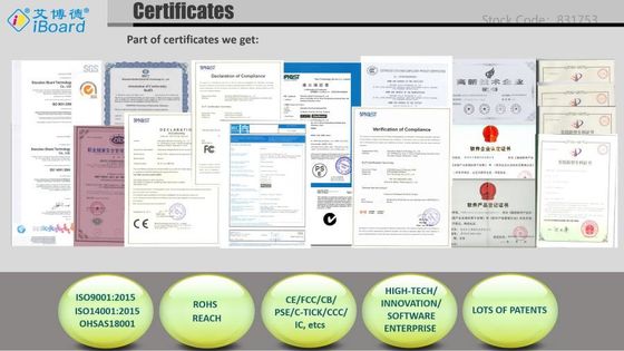 Bảng tương tác thông minh với độ phân giải 4K, màn hình cảm ứng 20 điểm cho màn hình phẳng kỹ thuật số từ 55-110 inch