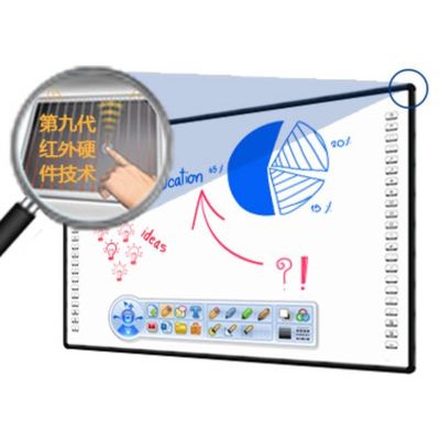 32768 * 32768 IR Interactive Whiteboard 10 Point Touch For School