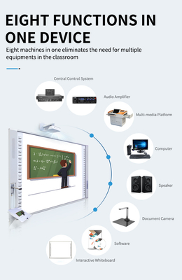 Trung Quốc Factory Direct All-In-One Interactive 20Touch Point IR Infrared Ceramic 96 Inch Dual System Smart Boards Speaker 16:10 Side Bar Projector Boards Cho Trường Đại học Với Phần mềm giảng dạy