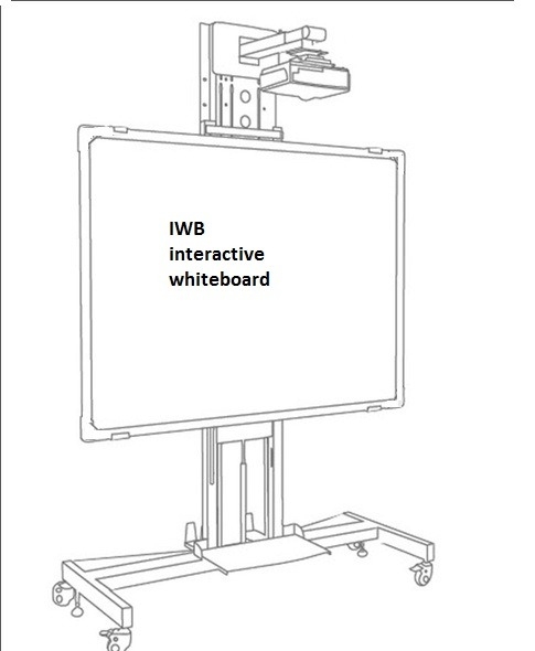 Bức tường 75 Inch hiển thị với bảng bên Thép nhựa nhựa nhựa nhựa
