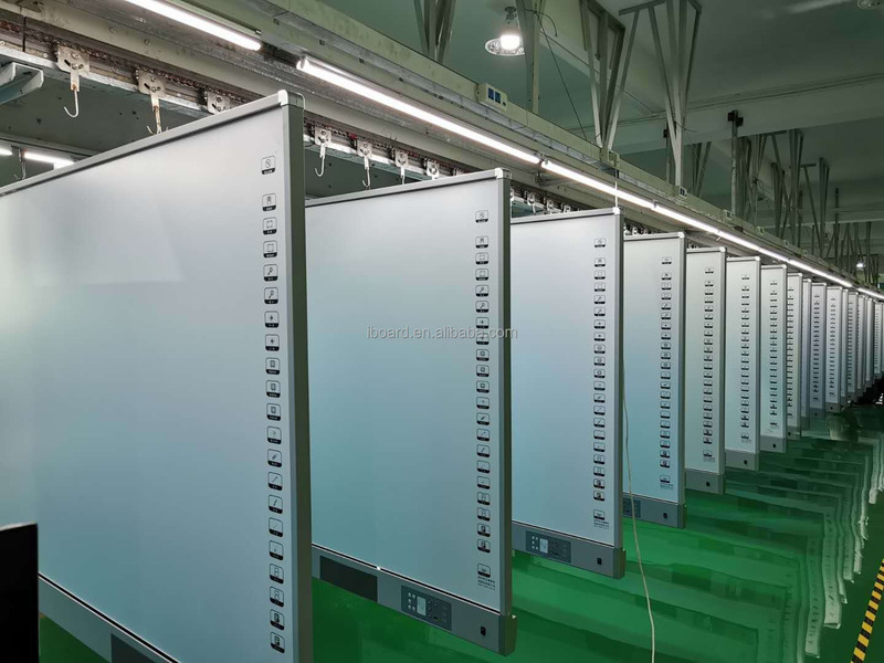 Công nghệ cảm ứng hồng ngoại Iboard Bảng trắng tương tác cho tủ lắp đặt Điều kiện lưu trữ Độ ẩm 0%-95%