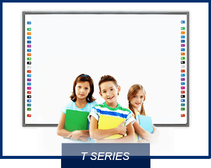 Hệ điều hành Android Iboard Biểu hiện bàn phím tương tác Phát hiện cử chỉ ngón tay Nhận dạng cử chỉ ngón tay để tương tác trơn tru