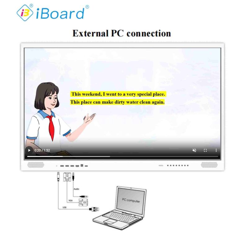 4K UHD Phân hình phẳng tương tác TV thông minh 55 inch với hệ thống Android cập nhật Thiết bị chức năng AI cho cuộc họp văn phòng lớp học