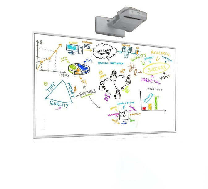 Bảng trắng tương tác 120 inch với cảm ứng hồng ngoại và nhận dạng cử chỉ cho giáo dục và kinh doanh