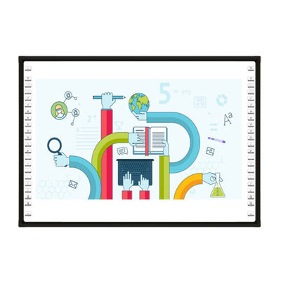School T Series Bảng tương tác đa điểm cảm ứng 10 điểm Màu bạc với phần mềm giảng dạy